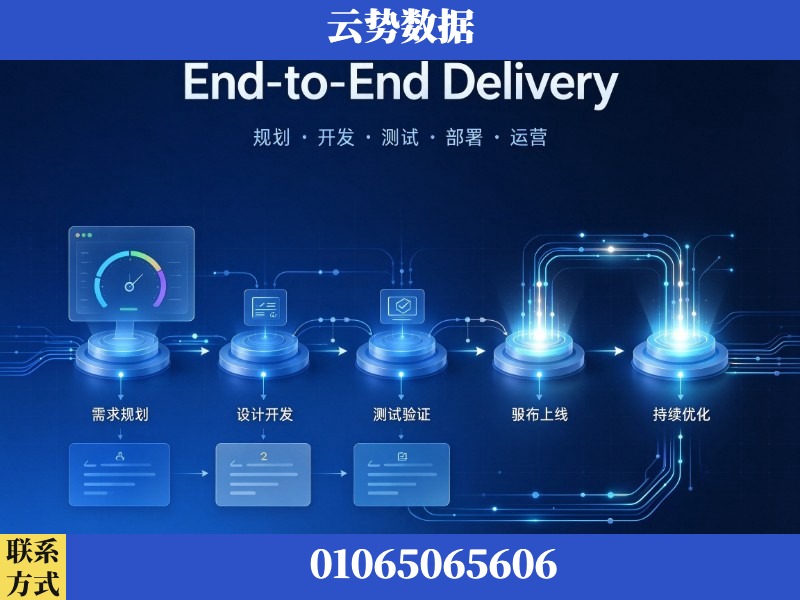 厦门-End-to-End Delivery